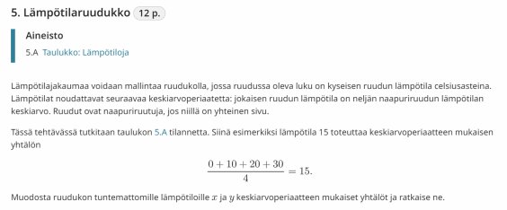 Kevään 2024 pitkän matematiikka tehtävä 5, lämpötilaruudukko.