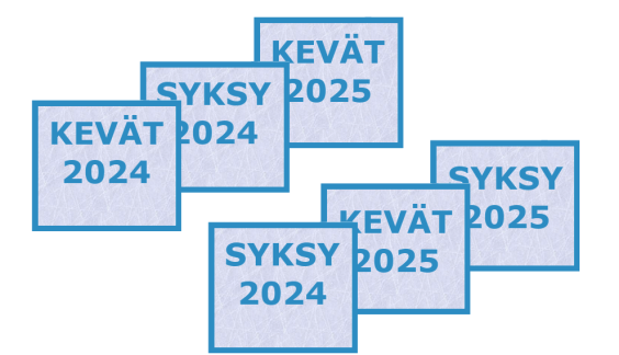 Laatikoissa tutkintokaudet kevät 2024, syksy 2024 ja kevät 2025 sekä niiden alapuolella syksy 2024, kevät 2025 ja syksy 2025..