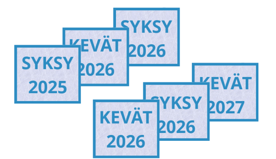 havainnollistettuna ylioppilastutkinnon hajauttaminen kolmelle tutkintokerralle