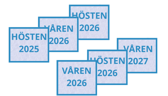 Spridning av studentexamen till tre examenstillfällen