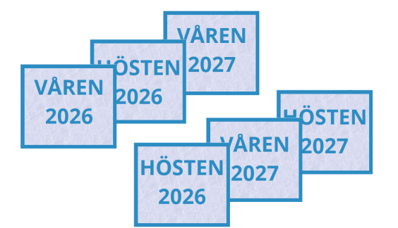 Spridning av examens prov över tre examenstillfällen