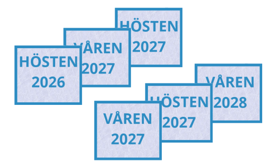Examenstillfällen från hösten 2026 till våren 2028 i små lådor