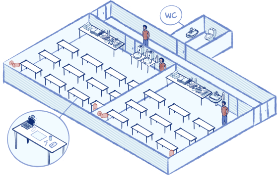 En skissartad bild av två klasser för arbetsprovet i bildkonst.