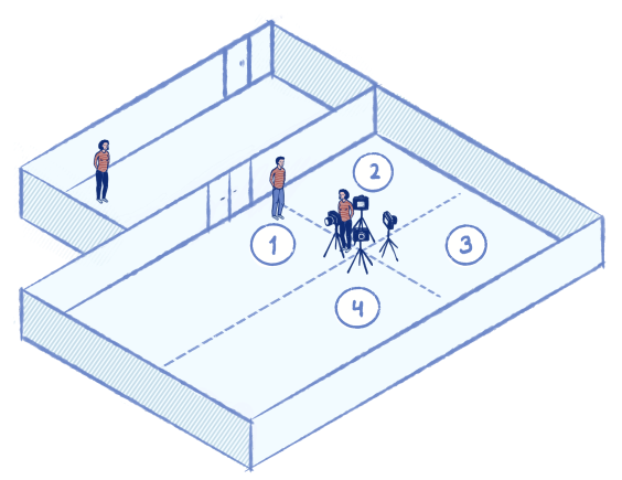 En skissartad bild av fyra arbetsprovspunkter i en provlokal.